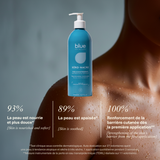 DANDRUFF &amp; SOOTHING ROUTINE