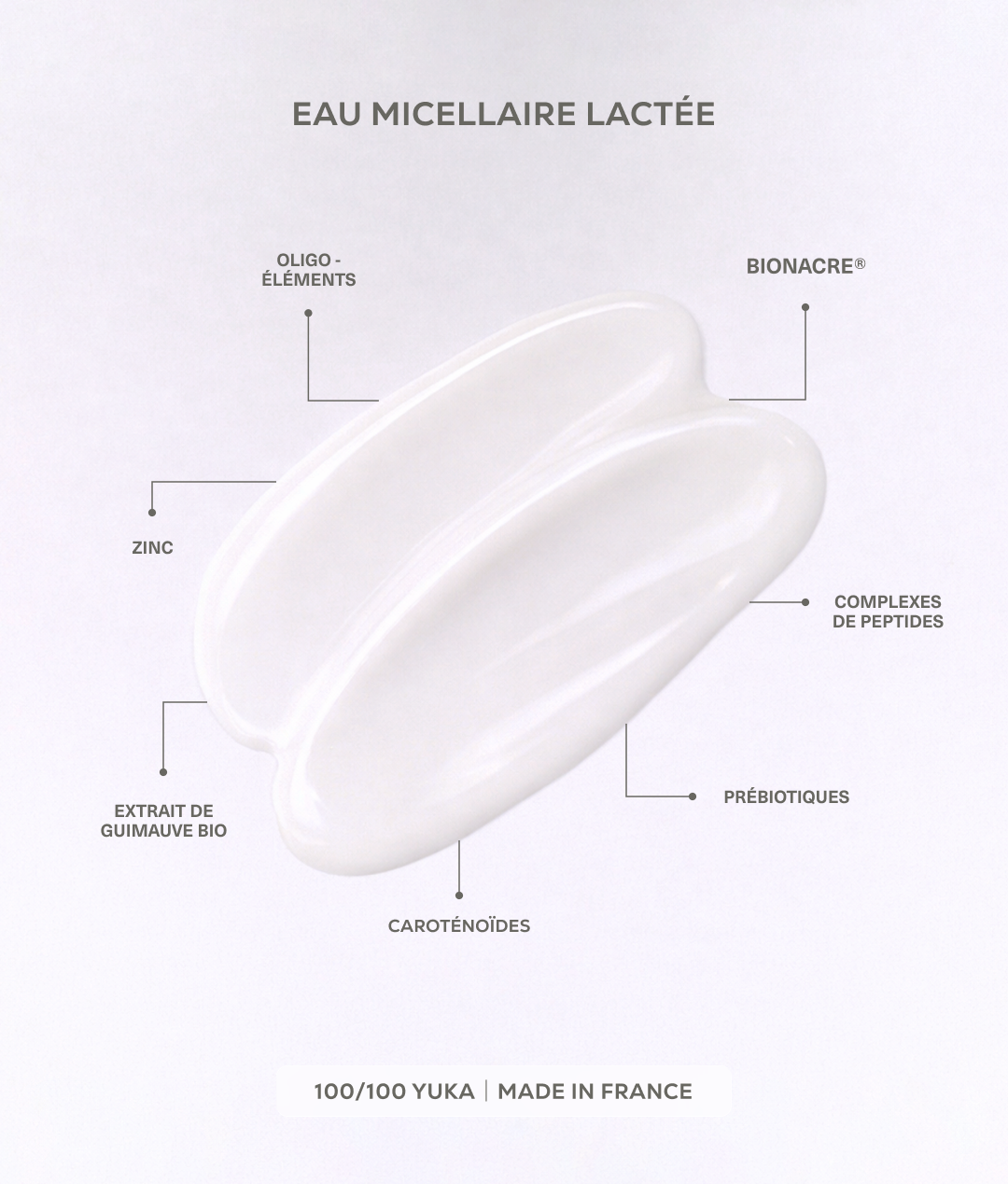 MILKY MICELLAR WATER