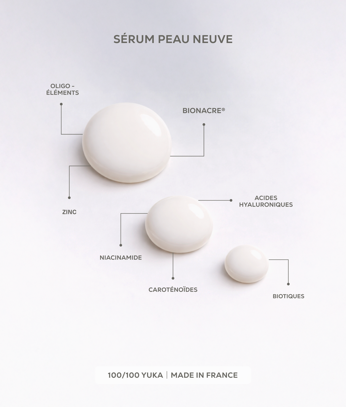 SÉRUM PEAU NEUVE