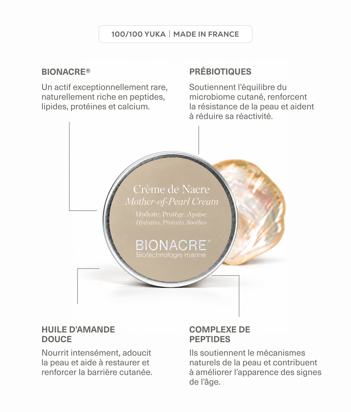 CRÈME DE NACRE - Bionacre