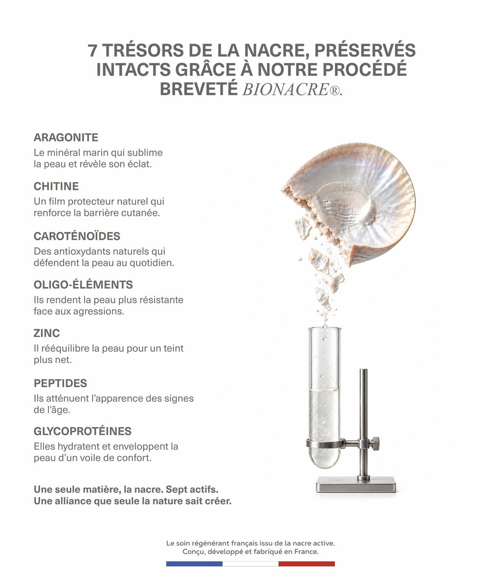 CRÈME DE NACRE - Bionacre