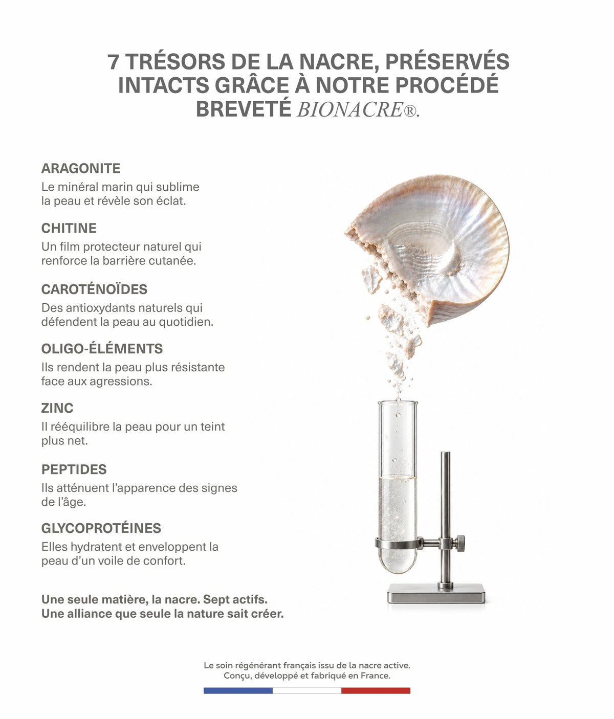 CRÈME DE NACRE - Bionacre