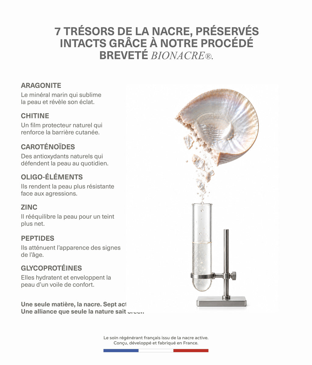 CRÈME DE NACRE - Bionacre