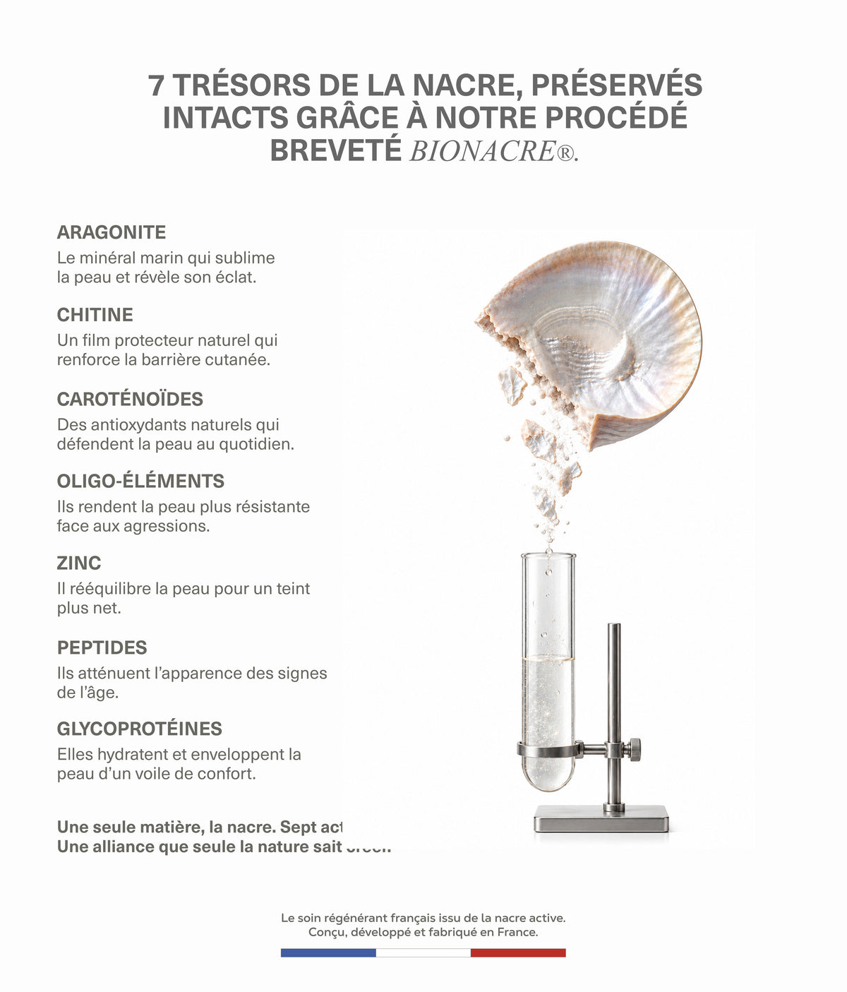 CRÈME DE NACRE - Bionacre