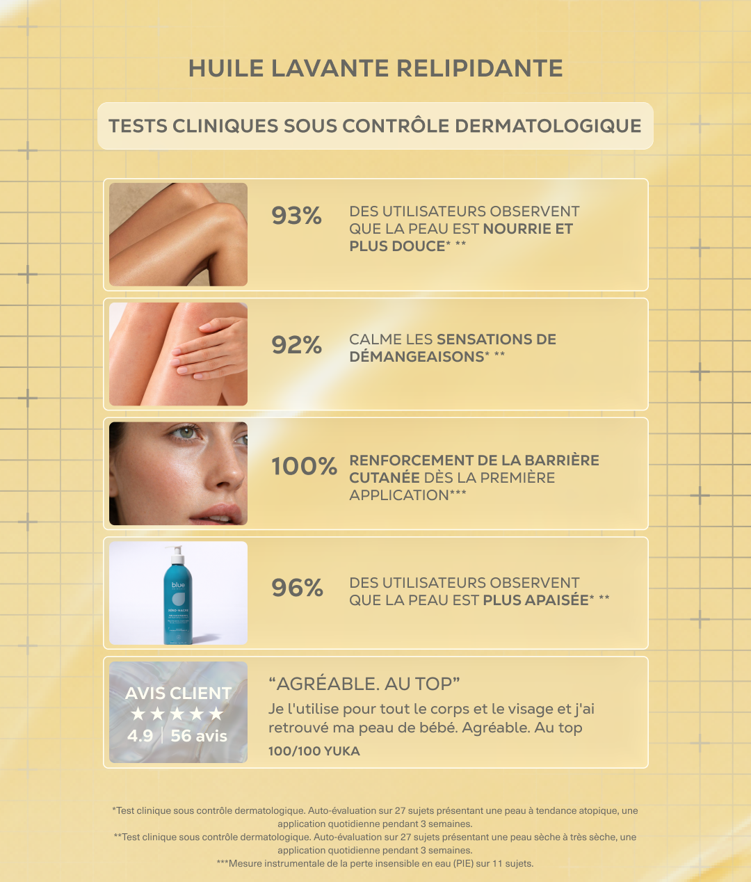 ANTI-DRY SHAKE & ROUGHNESS KIT