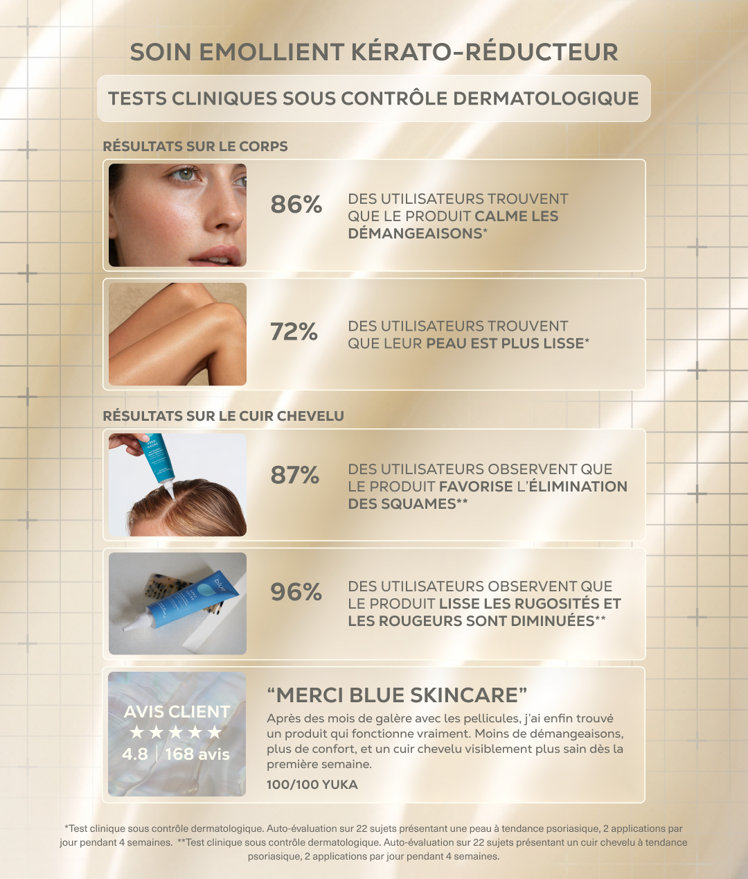 ANTI-DRY SHAKE & ROUGHNESS KIT