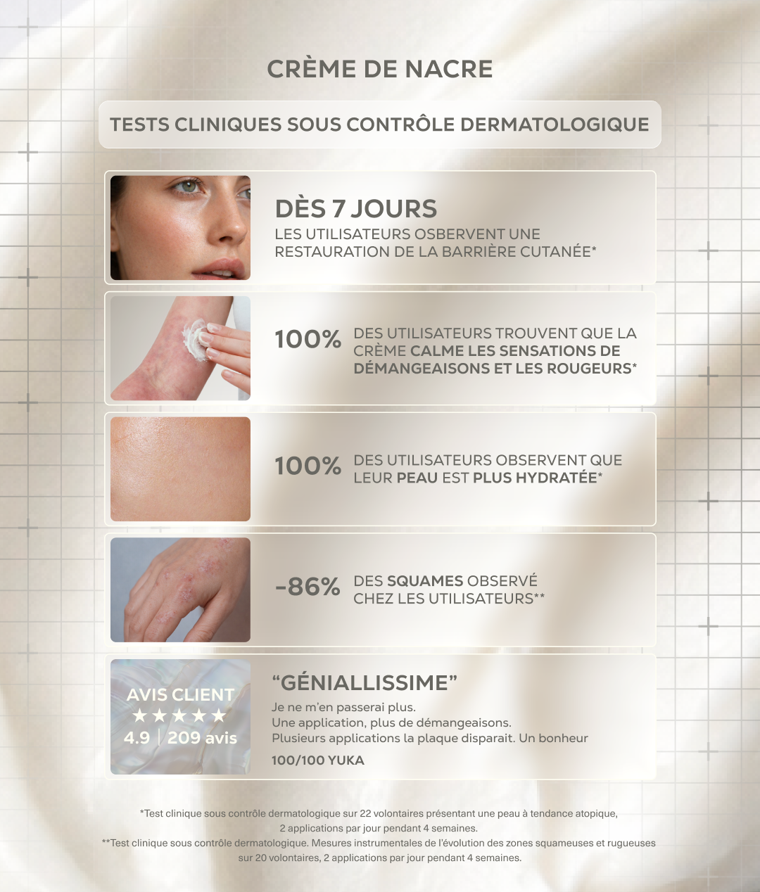 ANTI-DRY SHAKE & ROUGHNESS KIT