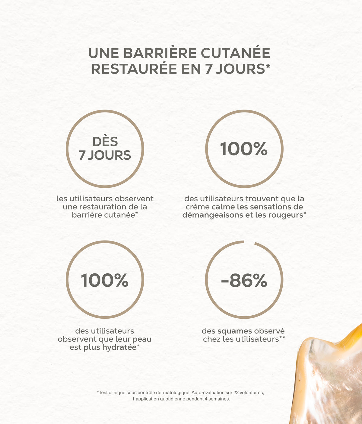 CRÈME DE NACRE - Bionacre