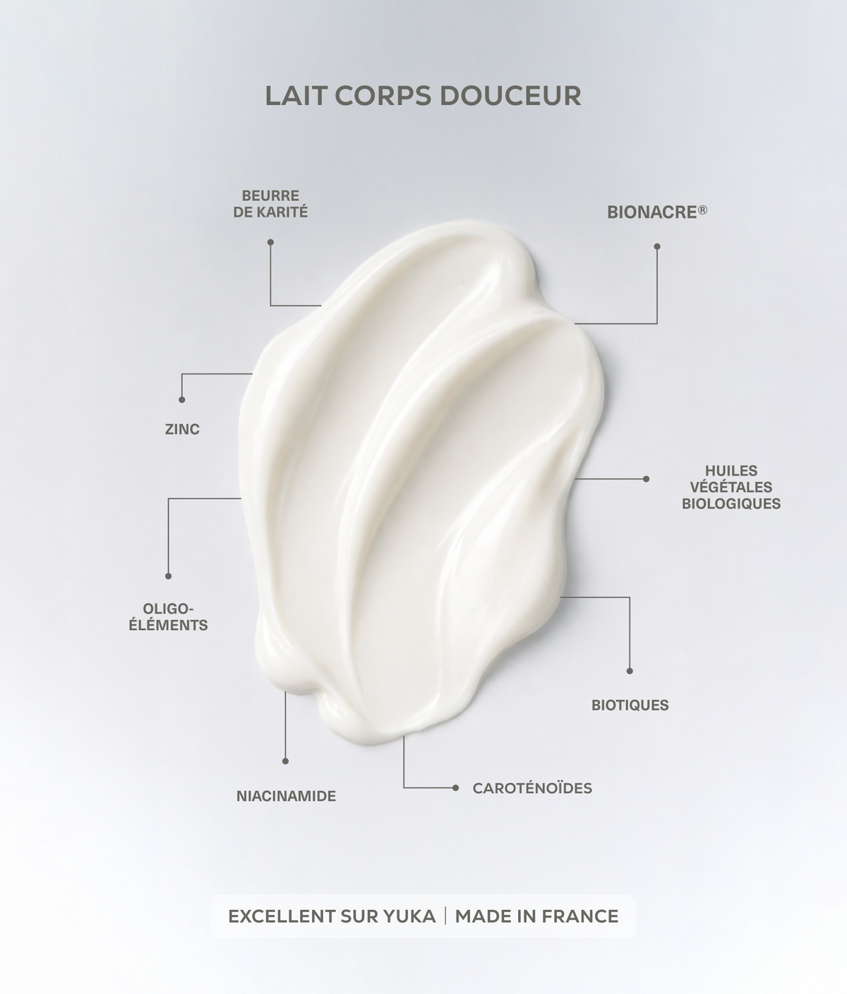 LAIT CORPS DOUCEUR