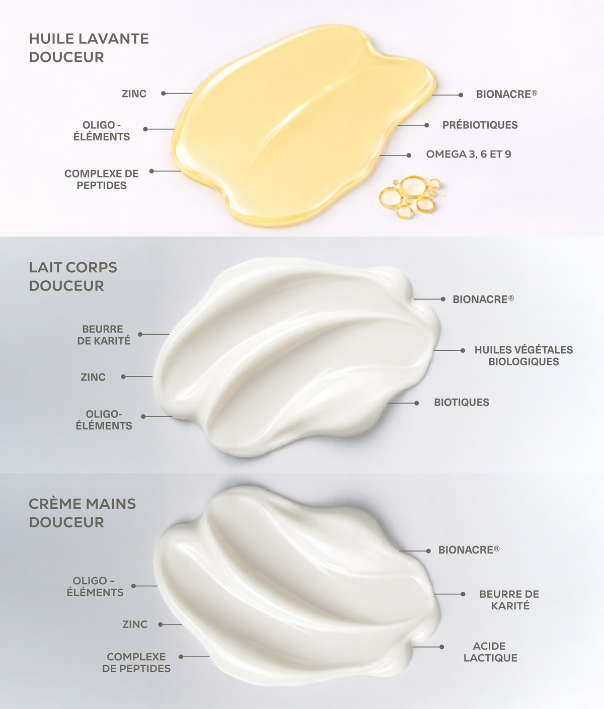 SOFTNESS RITUAL TRIO
