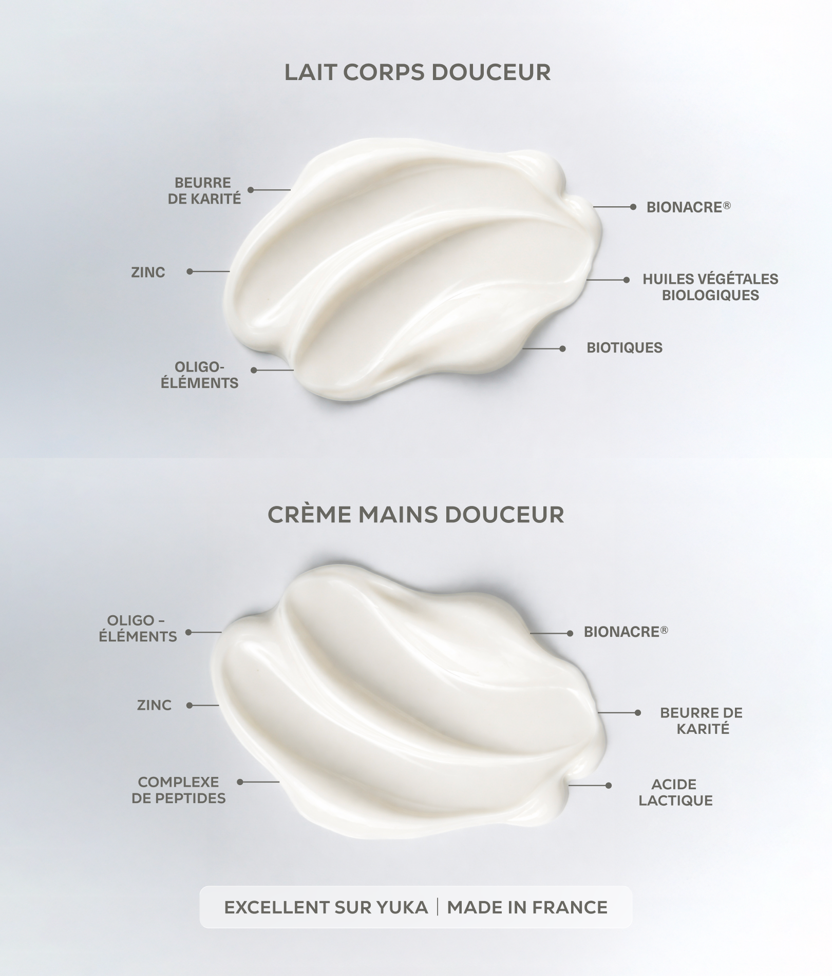 Textures de la Crème Mains douceur et du lait corps douceur Physio Nacre illustrant une routine de soins hydratante et apaisante pour la peau sèche et sensible.