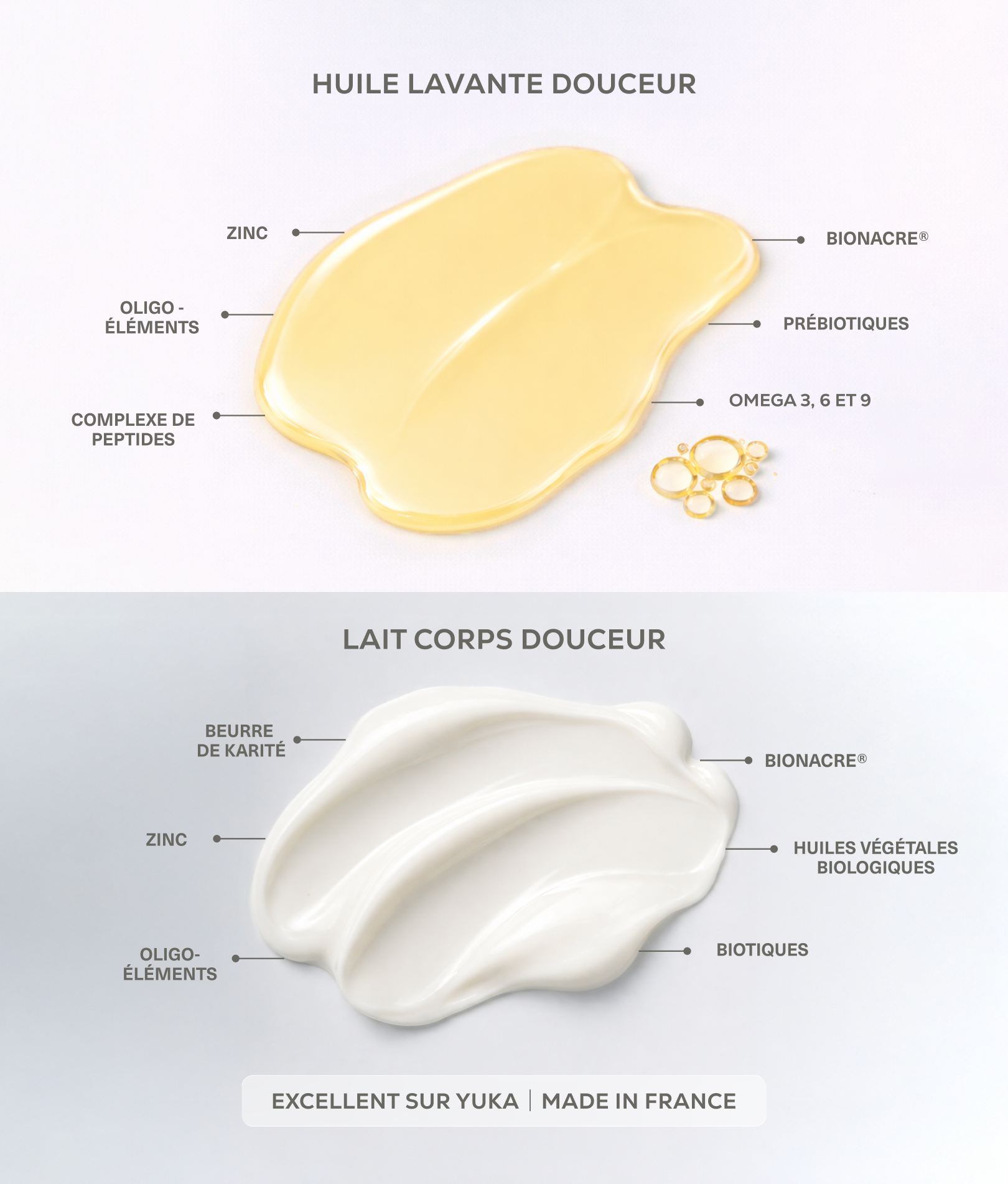 Textures de l’huile lavante douceur et du lait corps douceur Physio Nacre illustrant une routine de soins hydratante et apaisante pour la peau sèche et sensible.